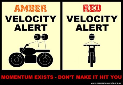 Posters Pending: Velocity Alert – Amber Red