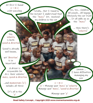 bubble-pic image of a group of people gathered in a bar discussing road safety... p = m v (momentum)