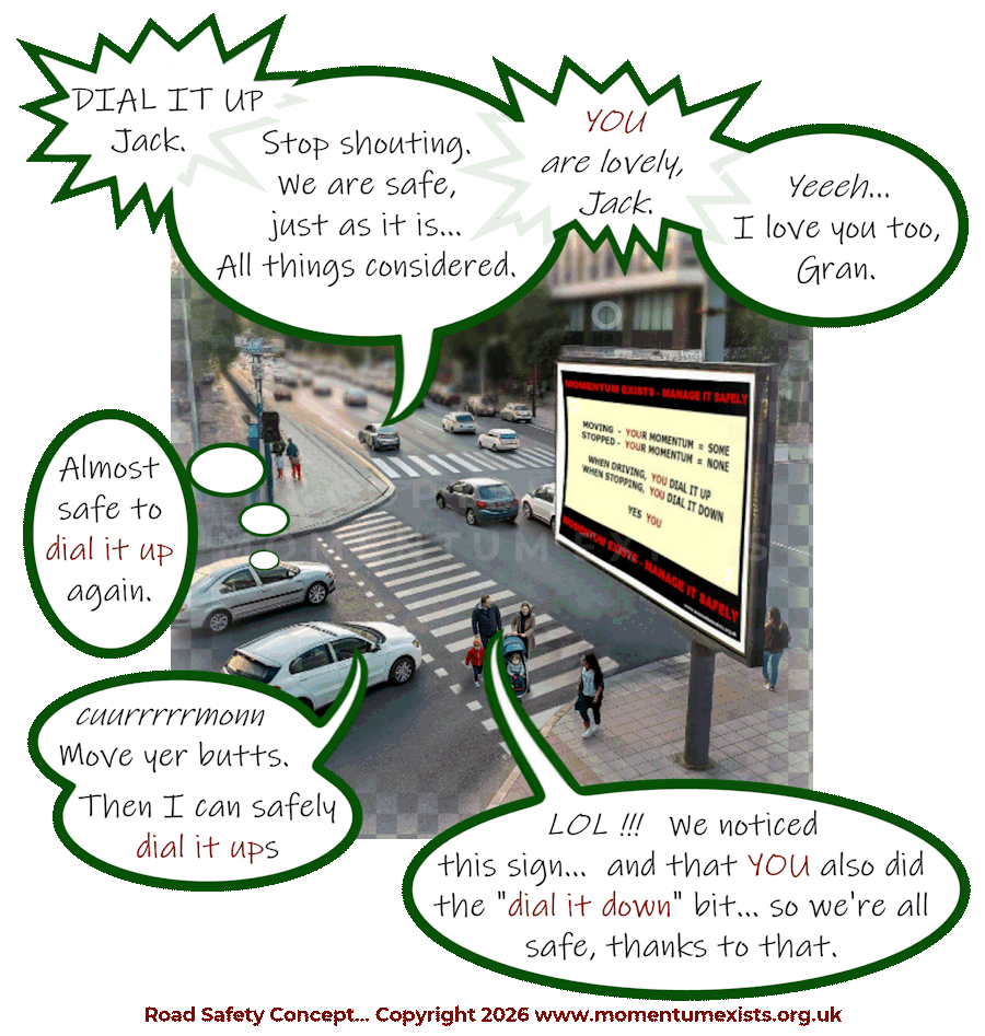 bubble-pic image of a city road junction with people and drivers discussing dial-it-up and dial-it-down... the it bit refers to momentum